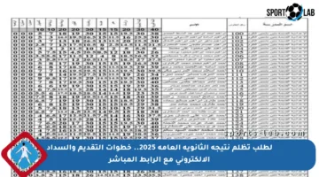 لطلب تظلم نتيجة الثانوية العامة 2025.. خطوات التقديم والسداد الإلكتروني مع الرابط المباشر